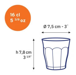 Professionnels De La Restauration|Verres À Eau><noscript><img width=