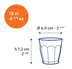 Professionnels De La Restauration|Verres À Eau><noscript><img width=