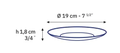 Professionnels De La Restauration|Assiettes><noscript><img width=