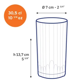 Professionnels De La Restauration|Verres À Cocktail><noscript><img width=