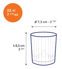 Professionnels De La Restauration|Verres À Eau><noscript><img width=