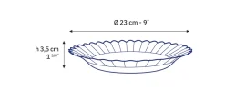 Professionnels De La Restauration|Assiettes><noscript><img width=