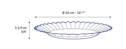 Professionnels De La Restauration|Assiettes><noscript><img width=