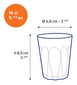 Professionnels De La Restauration|Verres À Eau><noscript><img width=