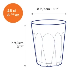 Professionnels De La Restauration|Verres À Eau><noscript><img width=